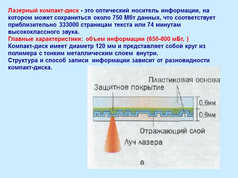 Лазерный компакт-диск - это оптический носитель информации, на котором может сохраниться около 750 Мбт